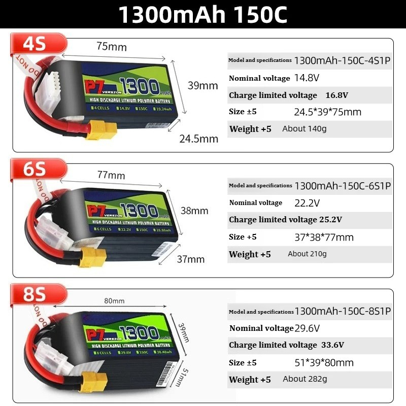 Untuk Baterai LiPo BosLi-po P7 - Drone Battery Li-Ion ulasan dan harga